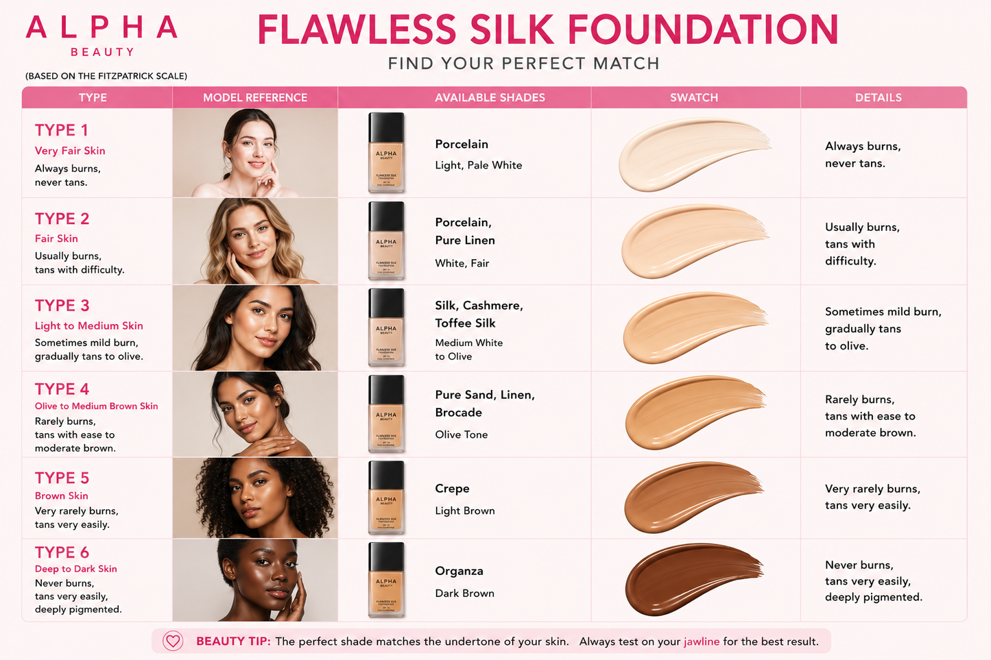 Flawless Silk Foundation with Olive Europea Oil and Macademia Seed Oil