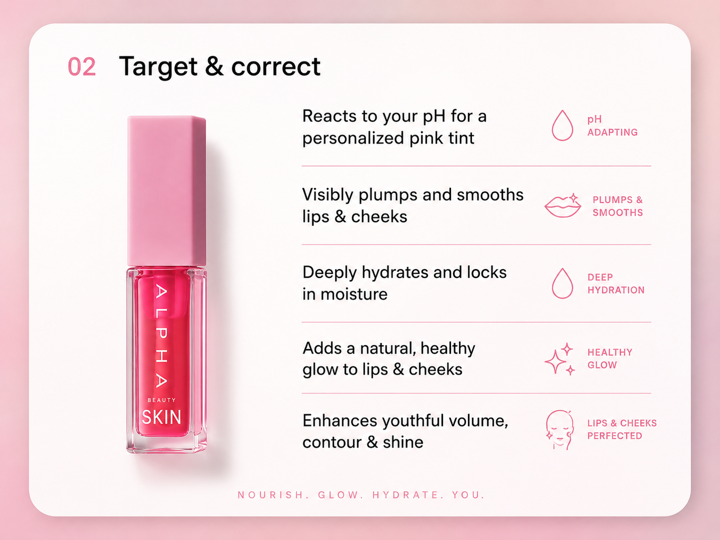 Alpha Beauty 3 Steps Bundle